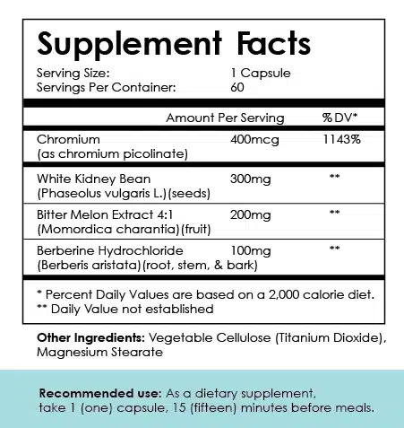 Amyl-Guard-Ingredients