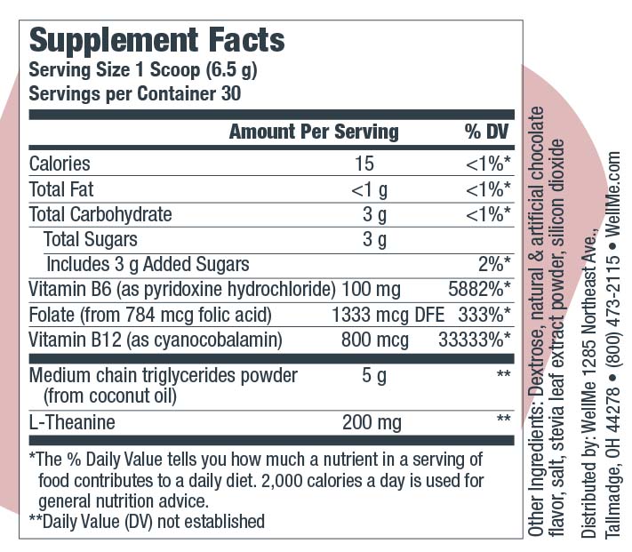 BioVanish Supplement Fact